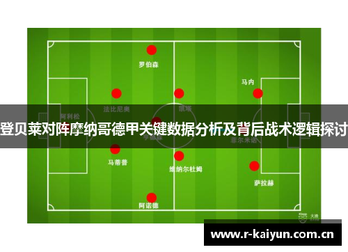 登贝莱对阵摩纳哥德甲关键数据分析及背后战术逻辑探讨 登贝莱对阵摩纳哥德甲关键数据分析及背后战术逻辑探讨